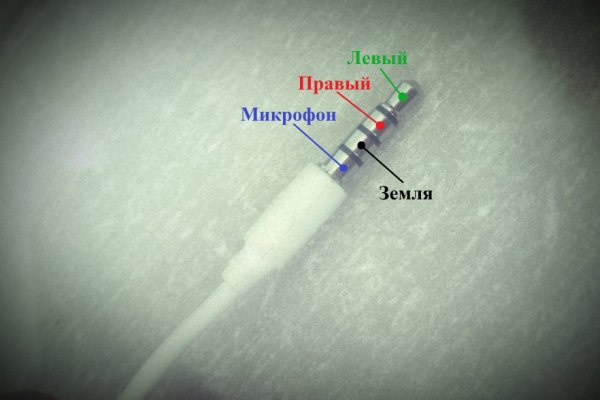 Кракен тг ссылка