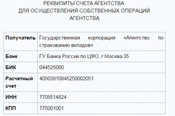 Маркетплейс кракен kraken darknet top