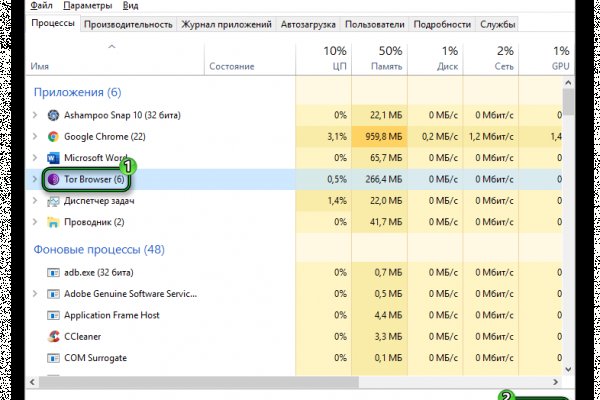 Почему не работает сайт кракен