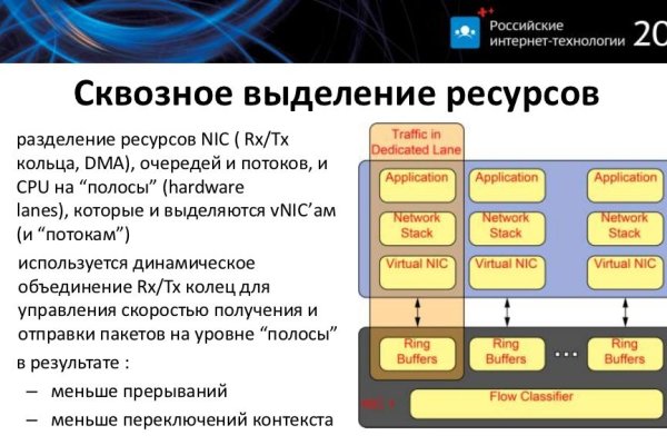 Кракен магазин krakens13 at