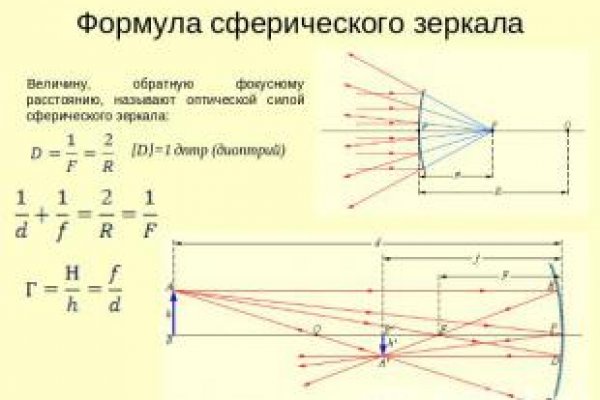 Рабочее зеркало кракен